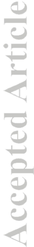 圖片顯示垂直排列的文字「Accepted Article」。|885-BR