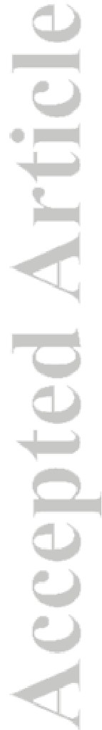 圖片顯示文字「Accepted Article」的垂直排列。|885-BR